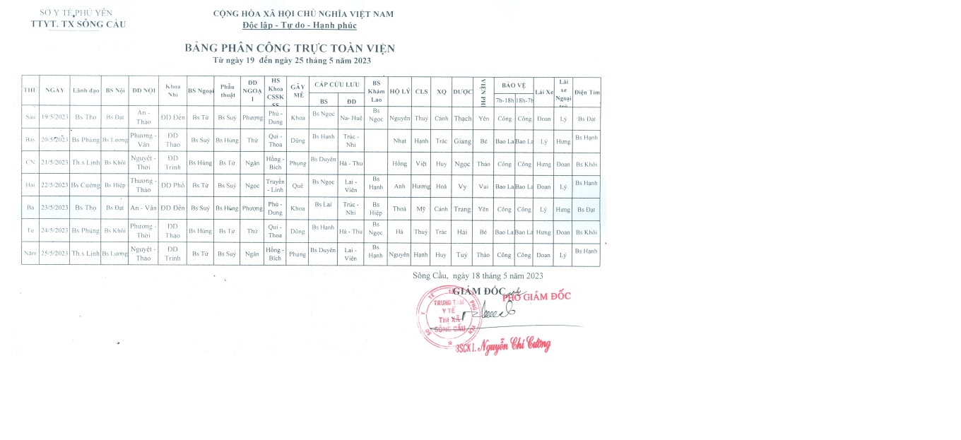 Lịch trực từ ngày 19/05/2023 đến 25/05/2023